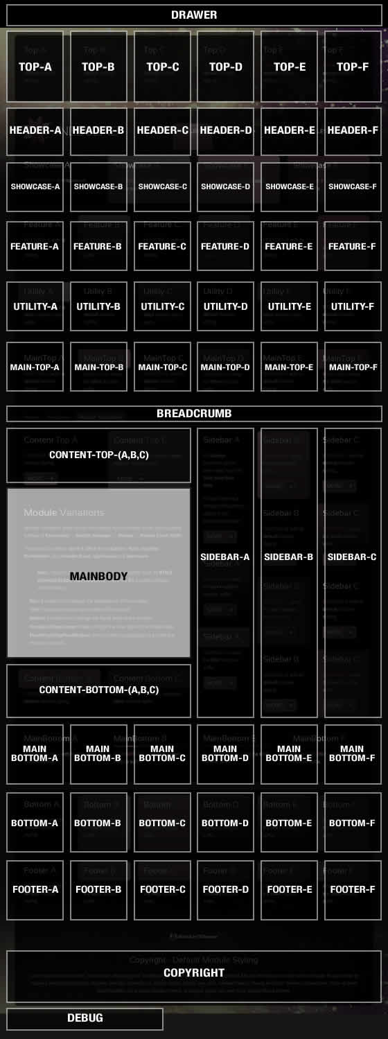 Module Positions